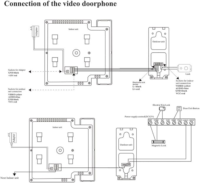Video Door Phone System, 4.3 Inches Touch Monitor Wired Video Intercom Doorbell Kits, IR Night Vision Camera Door Intercom, Doorphone Telephone Style Indoor Outdoor for Home Villa
