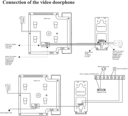 Video Door Phone System, 4.3 Inches Touch Monitor Wired Video Intercom Doorbell Kits, IR Night Vision Camera Door Intercom, Doorphone Telephone Style Indoor Outdoor for Home Villa
