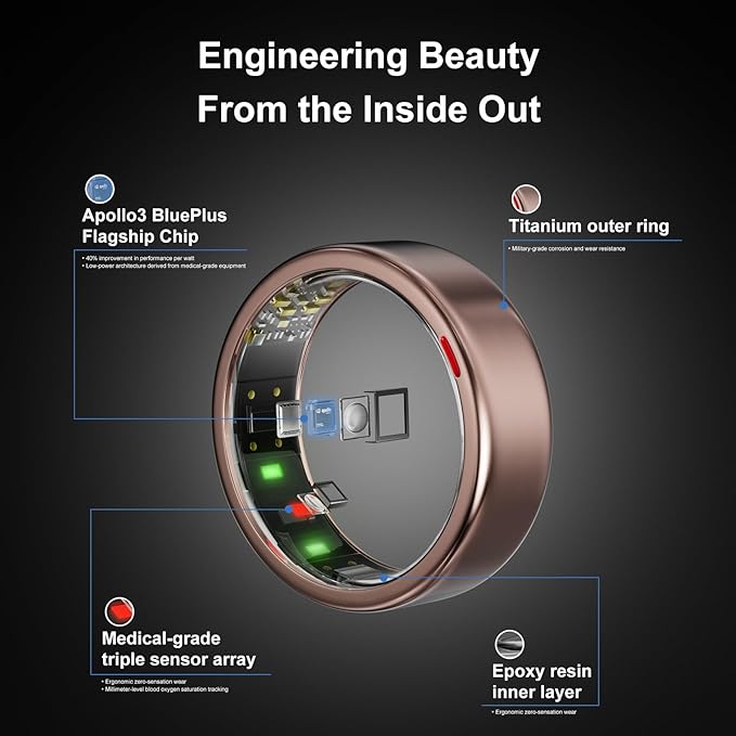 Smart Ring for Women Men- Sleep/Fitness/Stress/Heart Rate Tracker- Menstrual Records - 7 Days Battery Life - Wireless Charging - No APP Subscription - iOS & Android Compatible(Rosegold, 12)