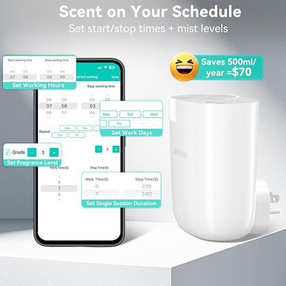 Plug in Diffuser, Waterless Oil Diffuser for Home, Essential Oil Plug in Wall, Smart Bluetooth App Control, Up to 500 Sq.ft Coverage, White