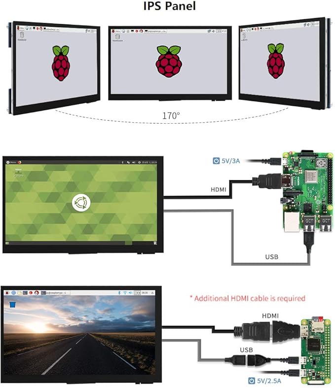 7 inch HDMI LCD 1024x600 Resolution Capacitive Touch Screen IPS Display Module Compatible with Raspberry Pi 4 3 2 1 B B+ A+, PC, Supports Windows 10/8.1/8 / 7
