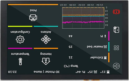5 Inch DSI IPS LCD Touchscreen Display 800x480 Resolution 5 Point Capacitive Touch Panel Compatible with Boards for DIY Electronics Projects