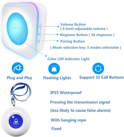 Caregiver Pager Wireless Call Button Call Bell Emergency Button Call Light System for Elderly/Patients/Home Nurse Alert System 3 Call Button 2Plugin Receivers (600+ft Operating Range)