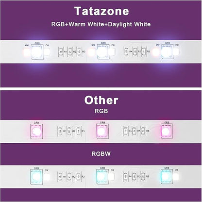 RGBWW Bluetooth LED Strip Lights, 65.6ft Tunable White 3000K to 6500K+RGB Led Light Strips, Music Sync Color Changing Indoor LED Rope Lights for Cabinet, Bedroom,2 Roll of 32.8ft