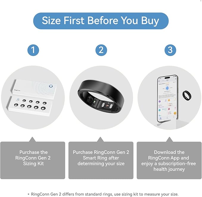 RingConn Gen 2, World’s First Smart Ring with Sleep Apnea Monitoring, No APP Subscription, 12-Day Battery Life, Stress/Heart Rate/Women's Health Tracker, Android & iOS Compatible (Black, Size 13)