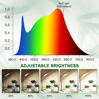 YEOLEH Plant Light for Indoor Growing Plants 6000K Full Spectrum LED Grow Lamp with Dimmable & Auto Timer