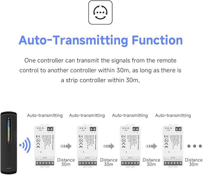BTF-LIGHTING RC09RFB & C03RF RF 2.4GHz Wireless Tuya Controller Kit Color Adjustment,Dim Brightness,Sensitive Touch Slide Control for PWM (+ R G B) 4PIN SMD FCOB RGB LED Strip DC5V DC12V DC24V