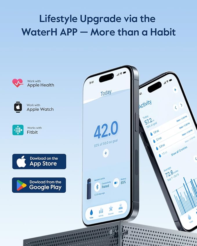 BOOST Smart Water Bottle with Reminder & Tracker, Double Wall Vacuum Insulated Bottles Stainless Steel, 32oz BPA-Free Wide Mouth for Gym, Office, School, Ideal Gift for Christmas, New Year