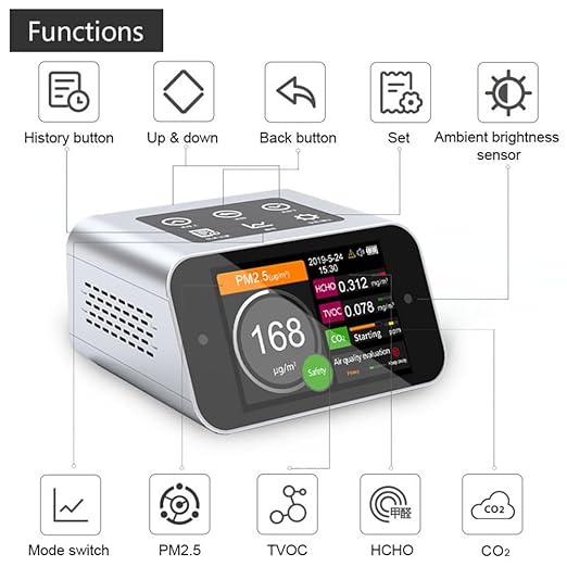 Air Quality Monitor Indoor AQI Dust Meter Pollution Tester Particle Counter (PM+TVOC+HCHO+CO2)