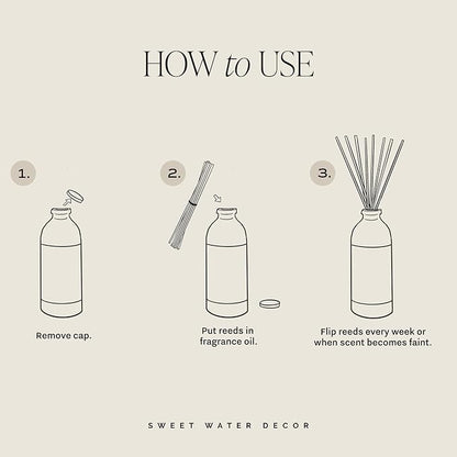 Sweet Water Decor Calm and Comfort Reed Diffuser Set | Lavender, Patchouli, Eucalyptus Spa Scented Diffusers | Air Freshener | Housewarming Gift | Aromatic Stress Relief