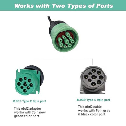 9 Pin to 16 Pin OBD2 Adapter Cable for Heavy Duty Trucks and Commercial Vehicles,Type 2 Green J1939 Diagnostic Connector Plug Work with Truck OBD Diagnostic Scanner Tool