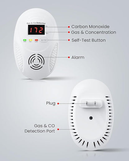 Carbon Monoxide Detectors and Natural Gas Detector, Carbon Monoxide Detectors Plug in, Gas Leak Detector with Dual Sensors - Natural, Propane, Co Leak Detection for Home, RV Essentials, White, 3Pcs