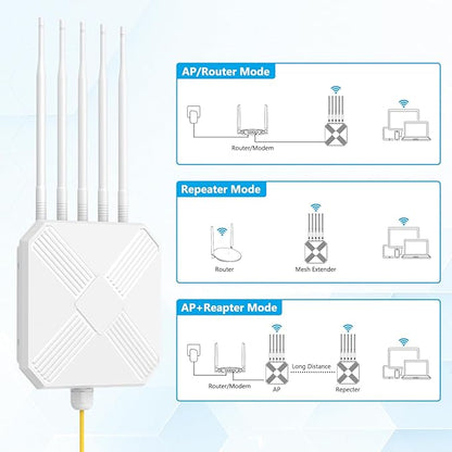 AX3000 Outdoor WiFi 6 Extender - Outdoor Access Point - Long-Range Dual Band WiFi, IP67/PoE/5 Antennas for Events, Commercial Use | Starlink-Compatible