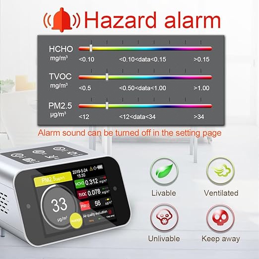 A16 Air Quality Monitor Indoor PM1.0 PM2.5 PM10 Dust Meter TVOC HCHO Pollution Tester 6 Sizes Particle Counter AQI Formaldehyde VOC Detector Home with Data Logger