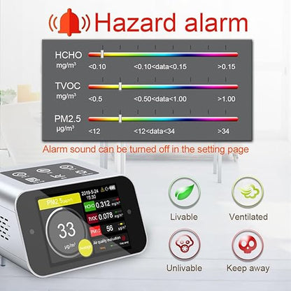 A16 Air Quality Monitor Indoor PM1.0 PM2.5 PM10 Dust Meter TVOC HCHO Pollution Tester 6 Sizes Particle Counter AQI Formaldehyde VOC Detector Home with Data Logger