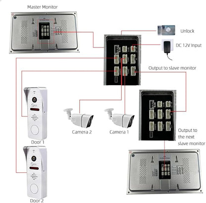 WiFi Video Intercom System with 1080P 160°Wide HD Camera 7 lnch Wired Screen Monitor with Night Vision Motion Detect for Vally Apartment,Tuya (one doorbell,Two Monitor)