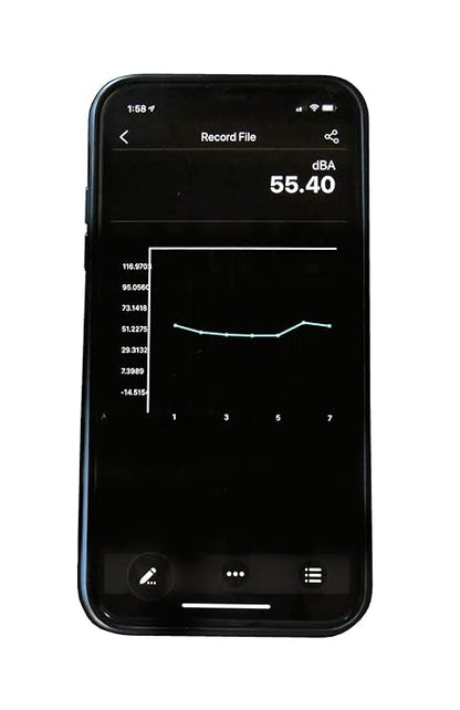 Sper Scientific Decibel Meter 850019 w/Bluetooth, Sound Level Meter 35 to 130 dB, SPL A/C Weighted, Dual Range Max/Min & Data Hold, Compact Audio Noise Measuring Device, Large Backlit Display - 2 pc