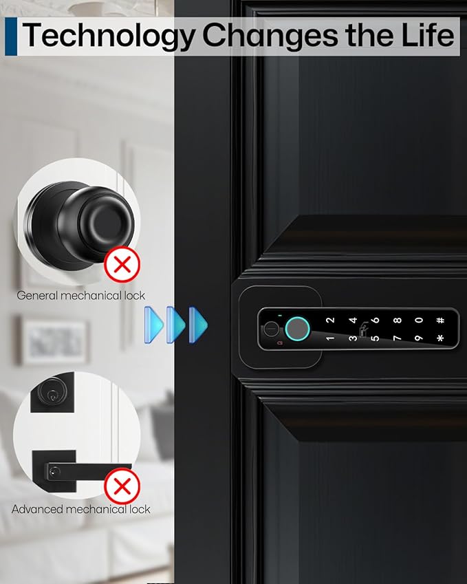 5-in-1 Smart Fingerprint Door Lock,Keyless Entry Digital Knob, Bluetooth App Control, Card and Key, Biometric Door Knob with Handle, Easy to Install for Exterior, Interior, Bedroom Doors