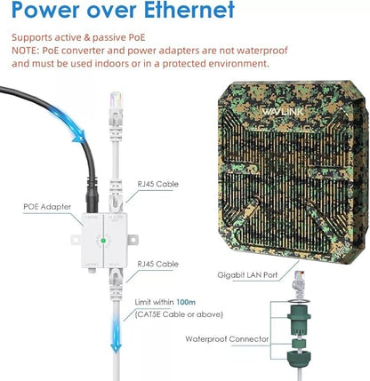WAVLINK AX3000 Outdoor WiFi 6 Extender, Dual Band Long Range WiFi Repeater/Wireless Access Point/Router with PoE/ 3KM PtP Transmission, IP67 Waterproof, Supports Up to 256 Devices for Camping, Farm