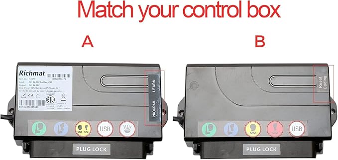 Richmat HJH55 Remote + HJC18 Control Box for Adjustable Bed Base Combo A (A)