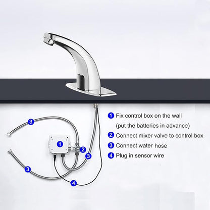 Touchless Bathroom Sink Faucet，Automatic Motion Sensor Faucets with 1 Hole Plate for Water Bath Commercial Lavatory Farmhouse, Chrome