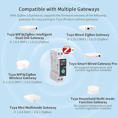 Zigbee 3.0 Smart Switch| 1‑63A Adjustable DIN Rail 1P+N| Support Tuya/Smart Life Remote Control| Over-Current Protection| Smart Home Real-time Energy Monitoring| Voice Control| FCC Certified