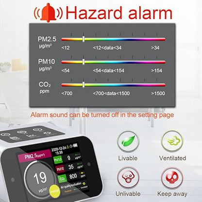 A17 Air Quality Monitor Indoor CO2 Dust Meter 6 Channels Laser Particle Counter 0.3µm 0.5µm 1.0µm 2.5µm 5µm 10µm NDIR Carbon Dioxide Sensor AQI with Data Record