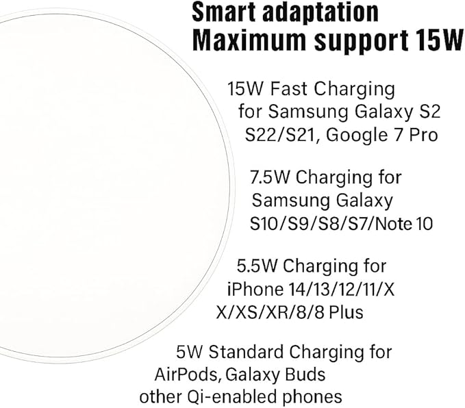 2Pcs Wireless Charger,15W Max Wireless Charging Pad Compatible with Samsung Galaxy S25/S24/S23/S22/S21/S20/S10,7.5W Compatible with iPhone 17/17Pro/16/16Plus/16Pro /15/15Pro/15Plus/14/13/12 (White)