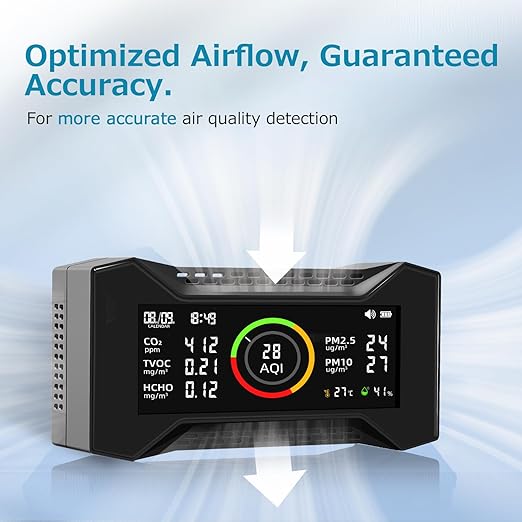 8-in-1 Air Quality Monitor Indoor, Portable Air Quality Tester CO2 Monitor (PM2.5, PM10, CO2, VOC, Formaldehyde, Humidity, Temp) 2600mAh Long-Lasting Battery Sleep-Friendly Display