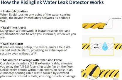 Smart Water Leak Detector, Zone Water Detector, WiFi-Enabled with 6.5 ft Sensing Cable, Real-Time Notifications via Text Message, Email, and Audio, Battery Powered