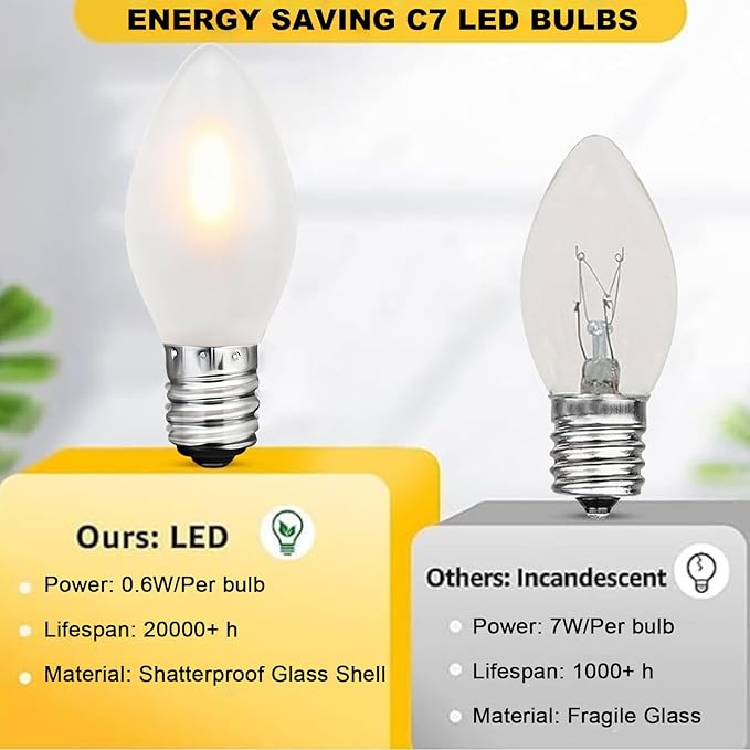 C7 LED Frosted Christmas Light Bulb,25 Pack 0.6W C7 LED Replacement Lights Bulbs with E12 Base,Frosted White 2700K Shatterproof Vintage Bulbs for Chandeliers Candle Christmas String Lights
