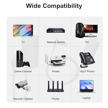 Ethernet Adapter for Starlink Satellite Internet V2 Wired External Network for Rectangle Dish, Starlink Ethernet Adapter for Standard Actuated Gen 2