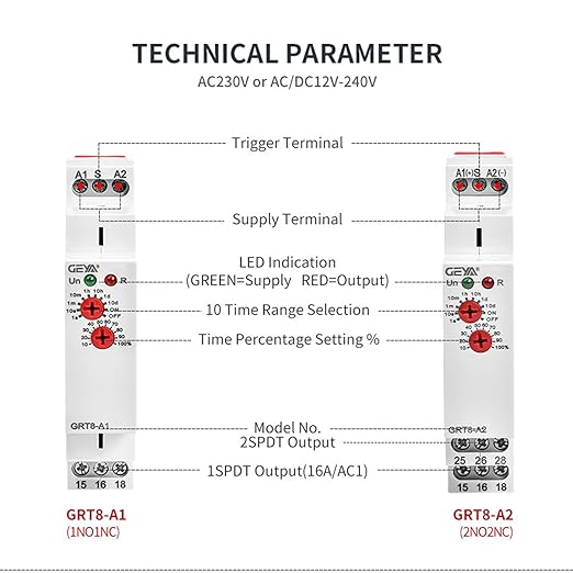 GEYA Delay On Single Function Time Relay 2 Outputs 16A Electronic Adjustable Power ON Timer Delay Relay Rail Modular(GRT8-A2,AC/DC12V-240V)