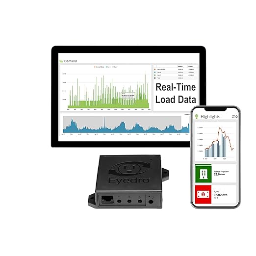 Eyedro 3-Phase Commercial & Industrial Energy Meter - Real-Time kWh/W/A/V/PF/$ Data/True Power -Solar/Net Metering - WiFi (2.4 GHz)/Ethernet - Up to 600V -Sensors Sold Separately -North American Made