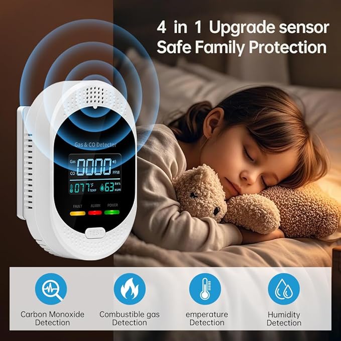 Natural Gas Detector，4-in-1 Carbon Monoxide Detectors Plug in，Combination Gas，Temperature Humidity Display，Carbon Monoxide Detectors & Gas Detector for Home，Apartment，RV