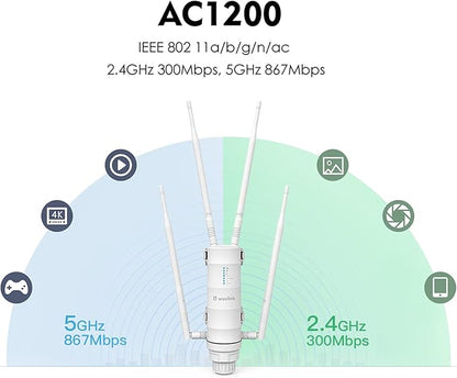 WAVLINK AC1200 Outdoor WiFi Extender, 2025 Long Range Dual Band 2.4GHz+5GHz Weatherproof WiFi Access Point with POE, High Power Signal Booster, Router/AP/Repeater Mode, 4x7dBi Antennas for Home & Yard