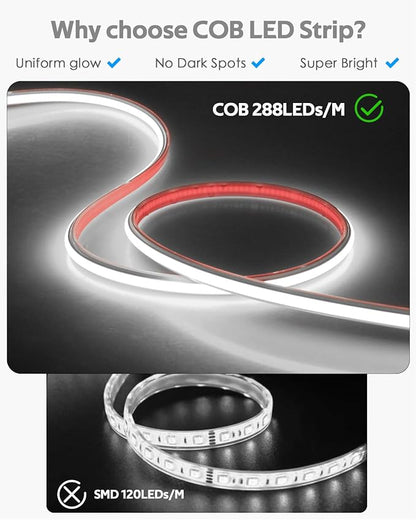 Motion Sensor COB LED Strip Light AC 110V 40FT Cold White 6000K Plug In Waterproof IP68 Adjustable Time-Delay Motion Activated Flexible Led Lights Strip for Under Cabinet Bedroom Courtyard 288LEDs/M