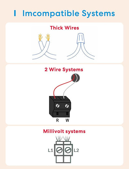 meross Smart Thermostat for Home, WiFi Thermostat Works with Matter, Alexa, Apple Home, Google Assistant, App & Voice Control, 7x24h Scheduling, Energy Saving, C-Wire Required