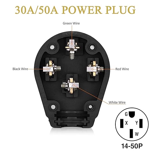 Nema 14-50P Plug 50 Amp 125/250 Volt Plug with 3 Pole 4 Wire Heavy Duty Spec Industrial Grade for Dryer and Ranges
