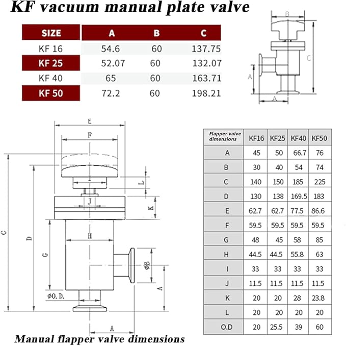 SHERICH KF16 High Vacuum Manual Isolation Valve, Flange L Type, Y Type Stainless Steel Valve (KF16 （L type）)