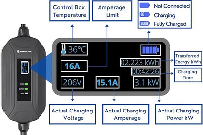 PRIMECOM Level 2 Electric Vehicle (EV) Charger (220V / 240Volt, 16Amp) Portable EVSE Smart Electric Car Charger, 30', 40', and 50 Feet Lengths (NEMA L6-30P, 35 Feet)