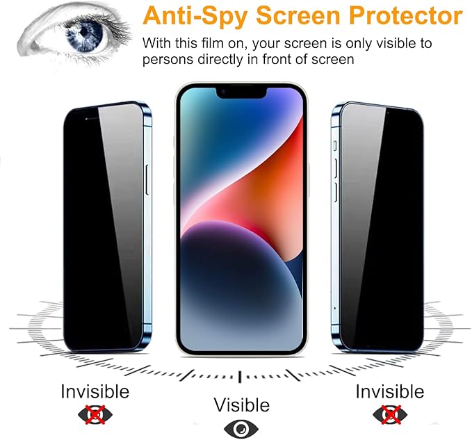 PEHAEL 2+2Pack for iPhone 14 Plus Privacy Screen Protector with Camera Lens Protector Full Coverage Anti-Spy Tempered Glass Film 9H Hardness Easy Installation Bubble Free [6.7 inch]