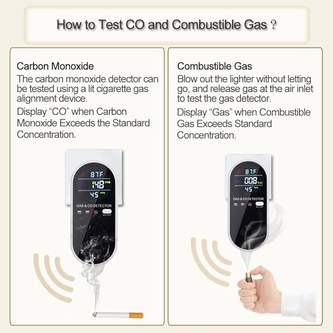 Plug in Carbon Monoxide and Natural Gas Detector, Combination Gas & Carbon Monoxide Detectors for Travel with Temperature Humidity Display, 4 in 1 CO and Gas Detector for Home/Travel(1 Pack)