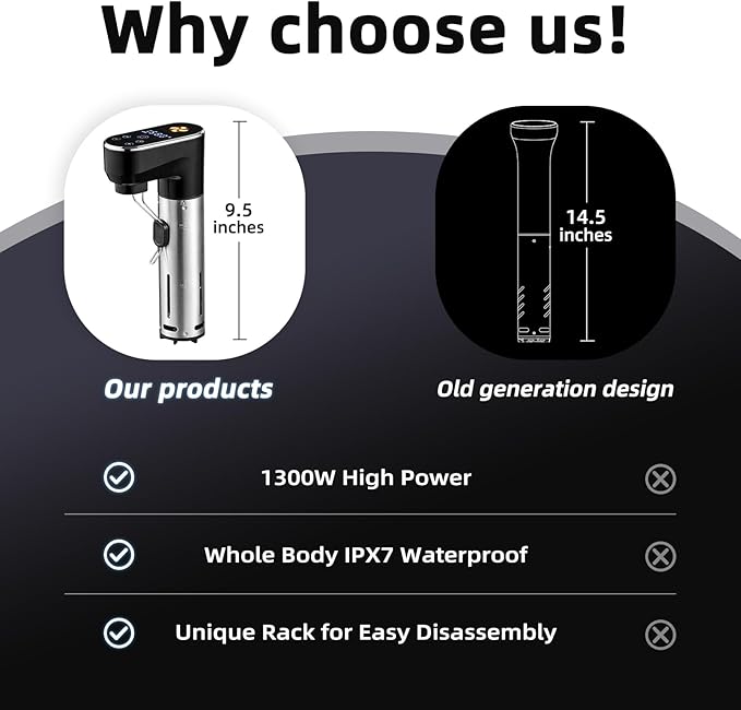 Sous Vide Machine,1300 Watts, Immersion Circulators, Sous Vide Precision Cooker, Steak Cooker, Temperature and Time Digital Display Control, Ultra-Quiet,Fast-Heating,Easy to store,IPX7 Waterproof
