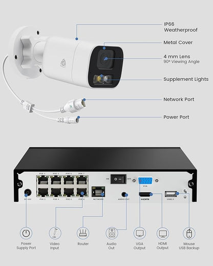 8CH Home Security Camera System, 8 Ports 4K NVR with 2TB HDD, 4 x 5MP Outdoor PoE IP Cameras, Person/Vehicle Detection, 2-Way Audio, Color Night Vision, Spotlight Siren, 24/7 Recording