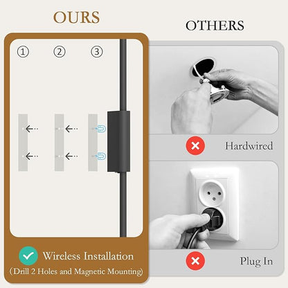 23.6In Battery Operated Wall Sconces Set of Two,10000mAh Rechargeable Sconce 3 Colors Dimmable Wireless Sconces for Living Room