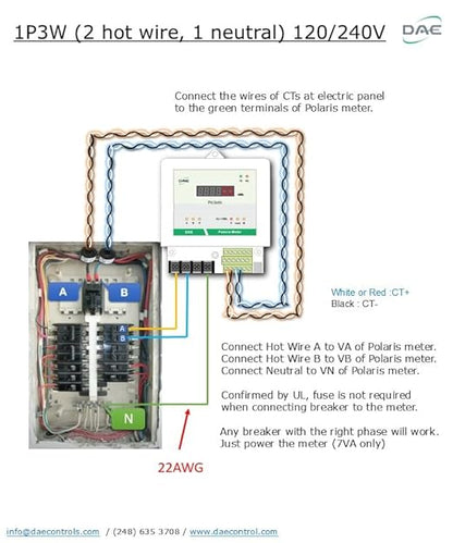 DAE P103-100 KIT UL, kWh Smart Submeter Polaris 1000, 1 or 2 Phase, 3 Wire (2 hot Wire, 1 Neutral), 100A, 120/240v, 2 Split Core CTs