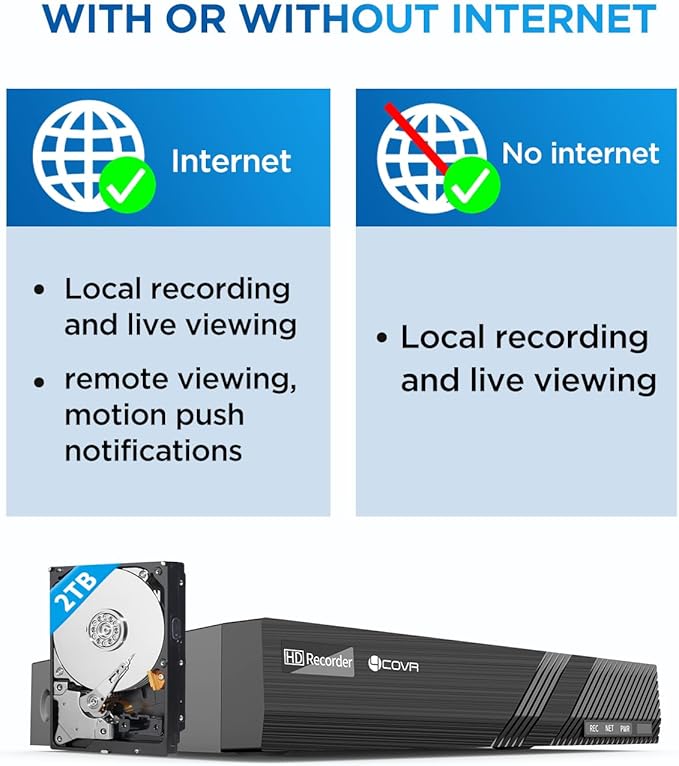 4COVR PoE Security Camera System, 2 Way Audio Talk & Smart Color Night Vision, 8X 5MP IP67 IP Dome Camera, 4K 8CH H.265 NVR 2TB HDD, AI Human Vehicle Detection, 24/7 Recording, LY97KA5M0808