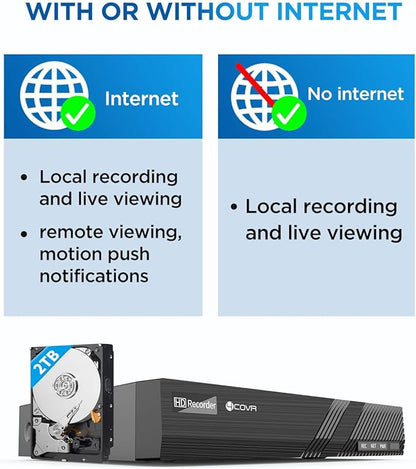 4COVR PoE Security Camera System 4K, 2 Way Audio Talk & Smart Color Night Vision, Smart Human/Vehicle Detection, 8CH 8MP NVR 2TB HDD, 6X 8MP Dome IP Camera IP67, 24/7 Recording, LY97KA8M0806