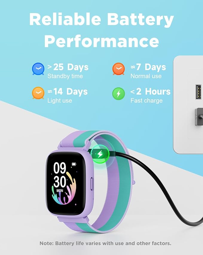 BIGGERFIVE Smart Watch for Kids, 1.8" Fitness Tracker Watch Pedometer, Heart Rate, IP68 Waterproof, Sleep Monitor, Calorie Step Counter, 5 Puzzle Games with/Without APP for Girls Teens 5-16, Nylon